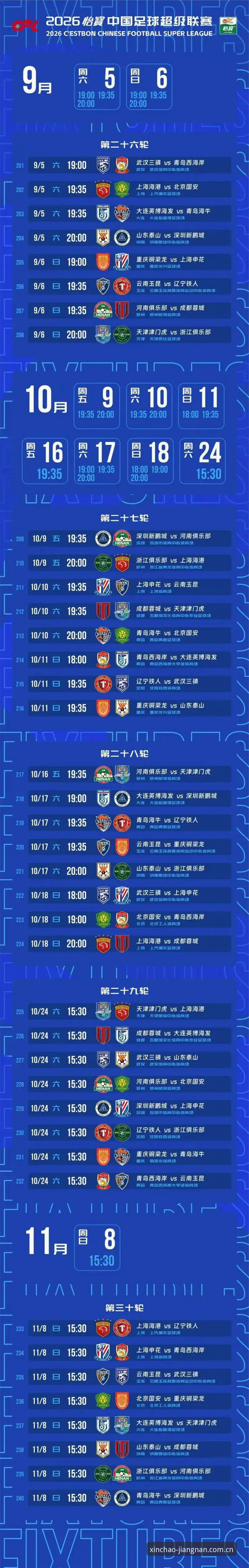 中超转会窗口期，一支球队的等待值得你我看明白